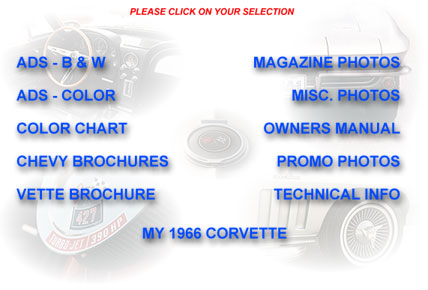 Corvette The 1966 Corvette Home Page